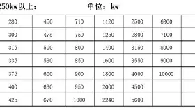 利拉德启幕全国总决赛9细节曝光的简单介绍|